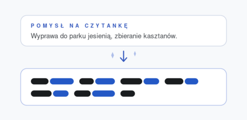 Krótki opis pomysłu zamieniony w czytankę z kolorowymi sylabami
